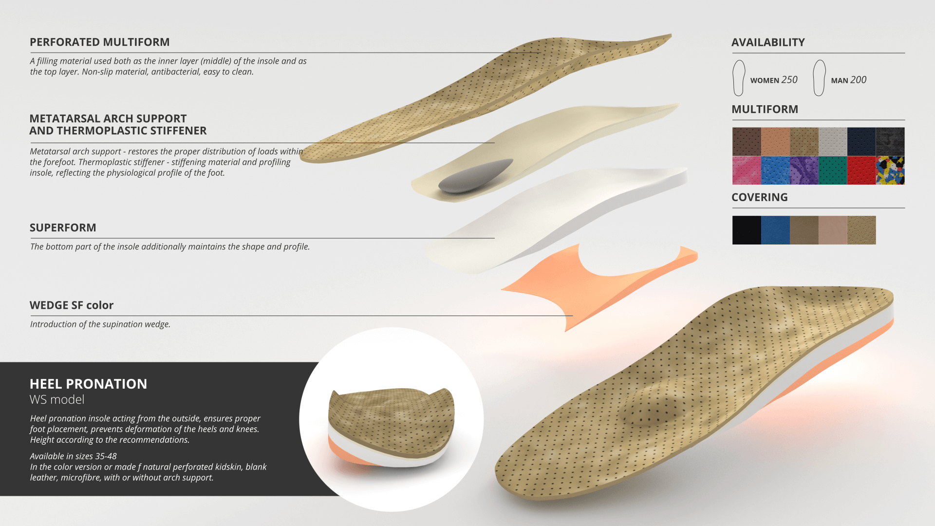 Manufacturer of orthopedic insoles KINGMED - Manufacturer of orthopedic ...